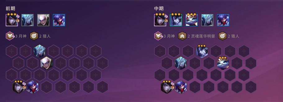 《金铲铲之战》S6.5强袭刀妹阵容搭配攻略（全面解析S6.5版本强力输出阵容，带你轻松切掉敌人）