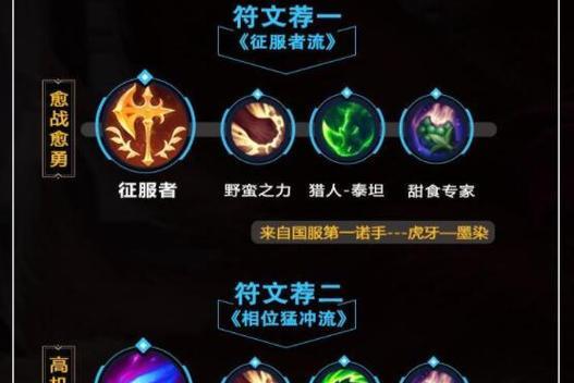 石头对线诺手出装攻略（战胜诺手的关键，合理选择装备策略！）
