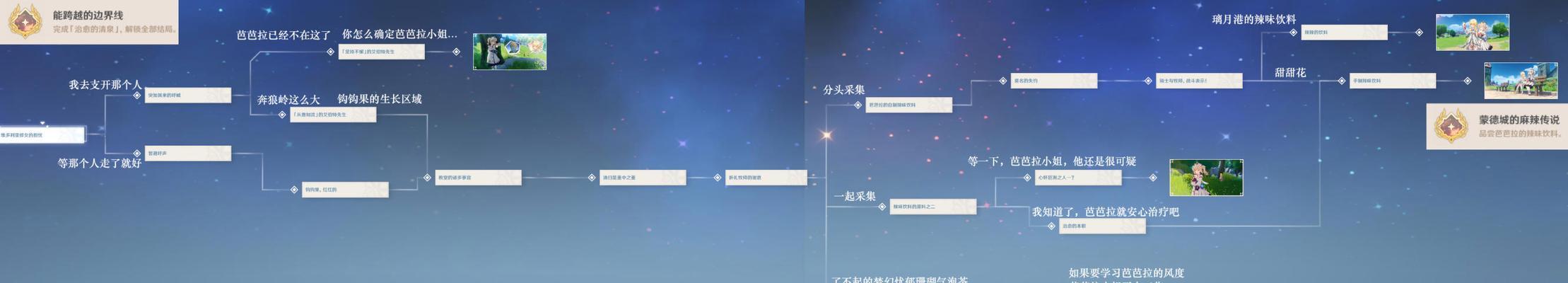 《原神》须弥隐藏成就攻略（揭秘须弥山中的隐藏秘密，解锁全新成就！）