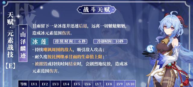 《原神》演武传心第六天通关攻略，打败神之眼！（挑战最强BOSS，掌握攻略技巧，走向胜利！）