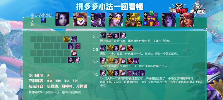 10.12版本云顶之弈拼多多阵容玩法攻略（打造稳定胜率的最佳套路）