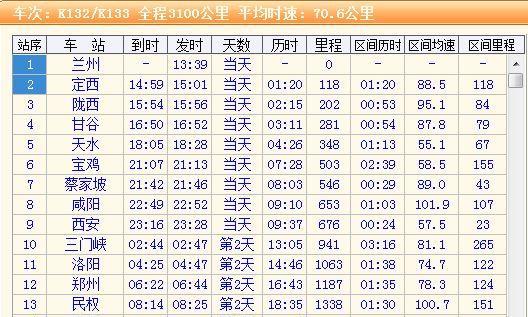 《以独奏骑士》133层通关攻略（如何轻松突破133层？攻略全解析！）