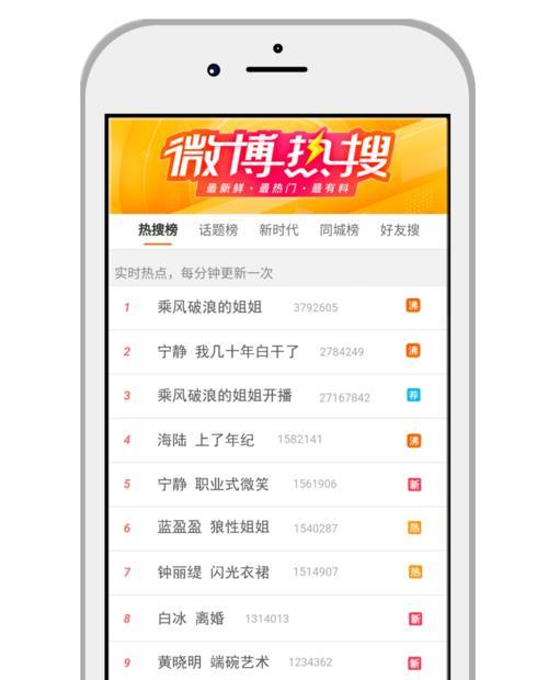 《动物之森》如何成为姐姐头衔？（从游戏内容到社区互动，教你轻松达成！）