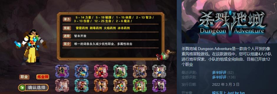 《杀戮地城》游戏开局阵容选择攻略（如何在游戏开始时选择最优阵容，让你轻松通关）