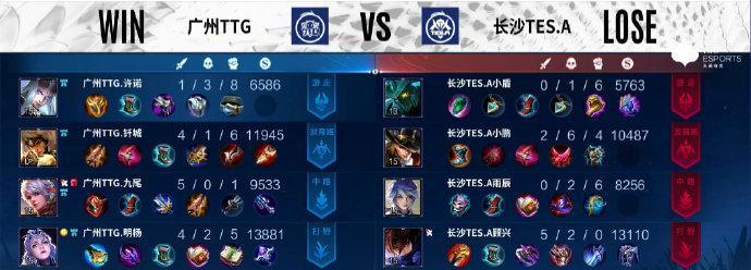 《漫漫长夜灰烬峡谷》入侵难度开局攻略（抢占先机，稳扎稳打，轻松度过）