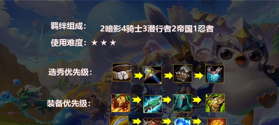 《金铲铲之战》帝国骑法上分阵容攻略（如何组建最强大的帝国骑法上分阵容）