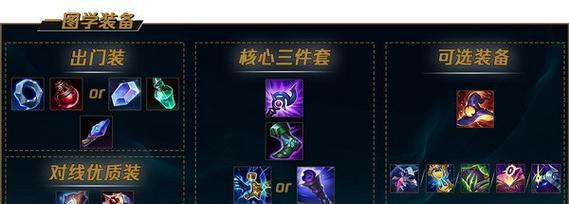 《LOL手游》游戏杰斯天赋加点攻略——构建完美的高爆发杰斯