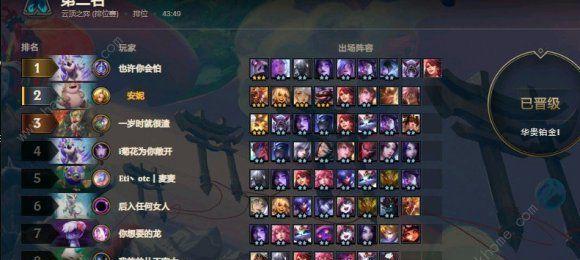 云顶之弈S7艾希阵容装备一览（打造最强ADC，高端玩家必看！）