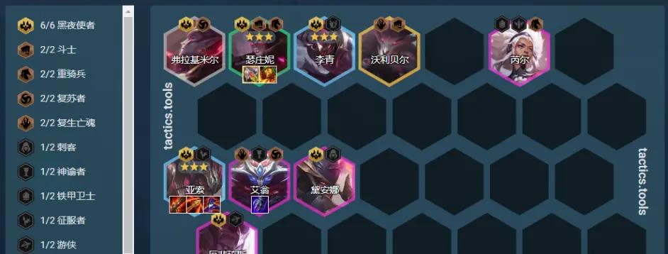 《云顶之弈S7》神龙烈焰最强阵容一览（打造最强阵容，玩转云顶之弈）