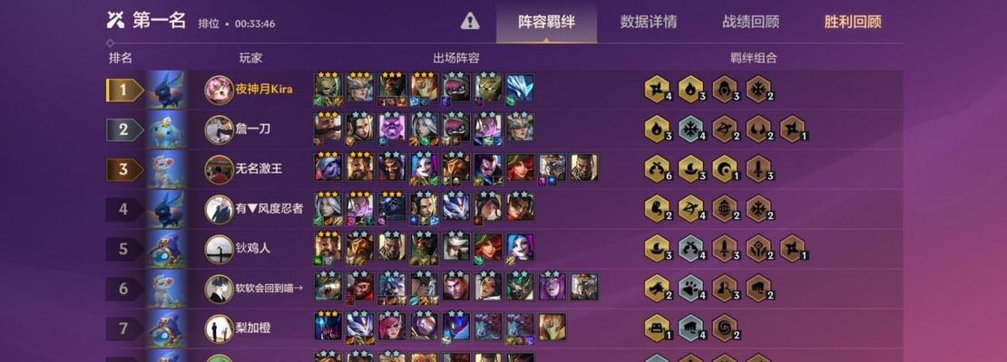 《LOL》游戏云顶之弈忍刺阵容搭配教学（以忍者和刺客为主的阵容，带你玩转云顶之弈）