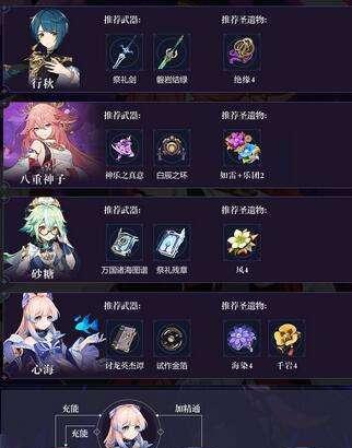 《猫之城企鹅冰山》最强阵容推荐（打造最强战斗力，让你成为大BOSS！）