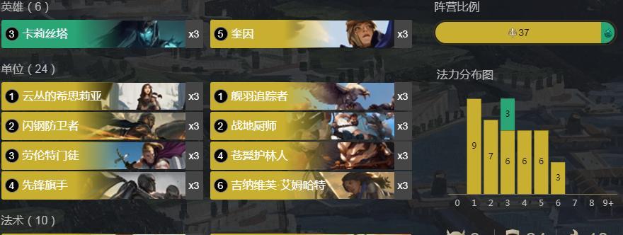 《LOR》官网注册全攻略（快速注册，畅玩游戏）