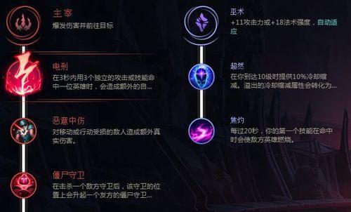 《LOL手游吉格斯最强出装攻略》（全面解析吉格斯出装及技能配合，带你玩转英雄联盟手游）