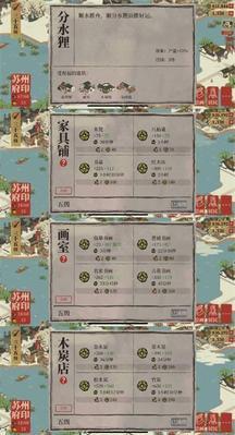 打造江南百景图新世界——提升繁荣度攻略（游戏中如何利用江南百景图为自己带来繁荣？）