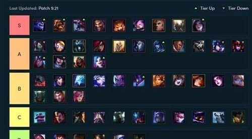 《LOL》游戏云顶之弈9人口阵容搭配攻略（打造最强阵容，赢得胜利的秘诀！）