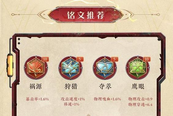 猴子最强铭文出装攻略（打造无敌猴子，快速推进游戏胜利！）