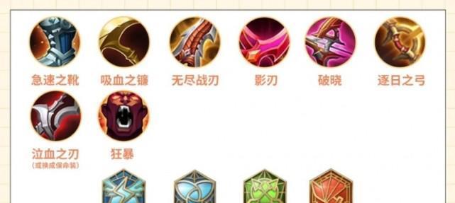 《瑶瑶的法术铭文出装攻略》（打造强力法师瑶瑶，解锁绝对优势！）