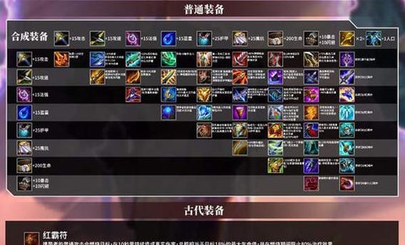 牌大师攻略（打造最强牌大师，享受胜利的快感！）