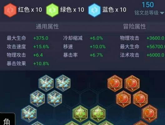 《吕布铭文出装及打法攻略》（铁骑霸主的统御之道）