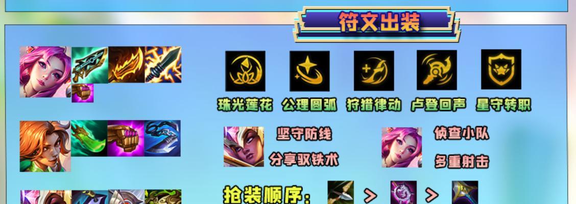 王者荣耀攻略（如何选择合适的装备，提升战斗能力）