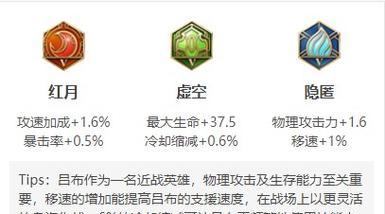 《英魂之刃吕布出装加点攻略》（掌握高效出装与加点技巧，打造无敌吕布）