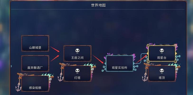 重生细胞（解密重生细胞敲门不开的原因）