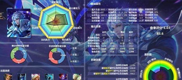 《比赛王昭君出装玩法攻略》（打造最强王昭君，征服战场！）