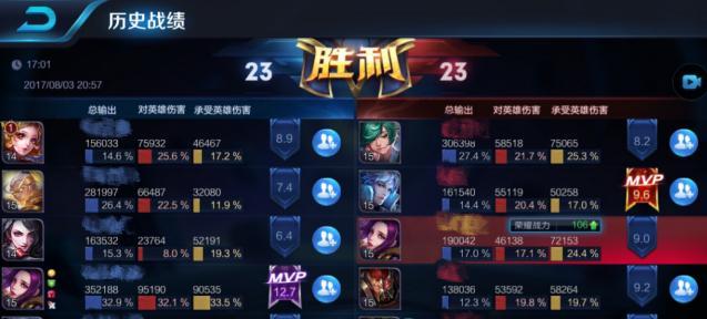 庄周打野攻略（顺风出装，稳定控场，一统三路）