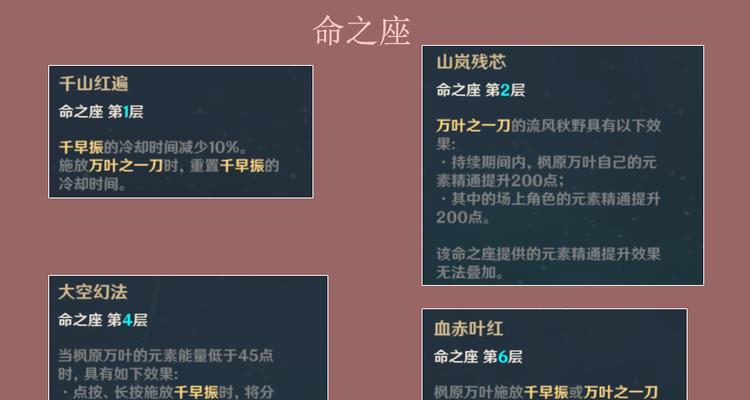 原神枫原万叶增伤效果测试与砂糖强度对比分析（揭秘最优伤害方案、砂糖是否真的不如传说中强）