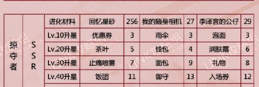 《征服战场，成为无敌人马掠夺者！》（攻略大揭秘，打造最强装备，无人能挡！）