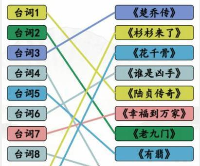 《汉字找茬王》小吃攻略全解析（小吃大观，从字里行间寻找不同，挑战你的汉字功底！）