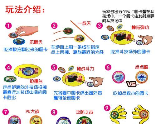 王者荣耀卡牌出装攻略（打造最强战术卡组，征战王者峡谷）