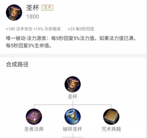养猪流套路出装攻略（打造高效养猪流，从装备选择到战术应用一网打尽！）
