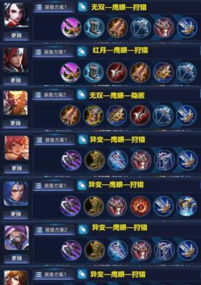 黑科技鲁班铭文出装攻略（打造最强鲁班！铭文出装攻略大揭秘）