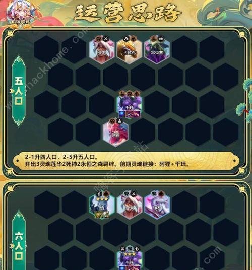 云顶英雄（打造最强英雄阵容，征服战场的秘诀揭秘！）