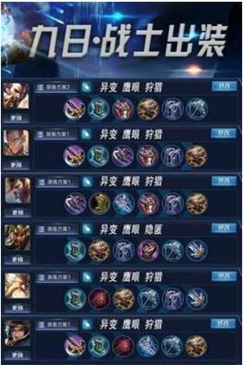 《征战九州，无敌战神英雄的完美出装攻略》（掌握关键装备，成就无敌英雄之路）