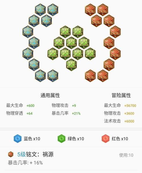 《王者荣耀牛头出装攻略》（一统三分，无敌牛魔！）