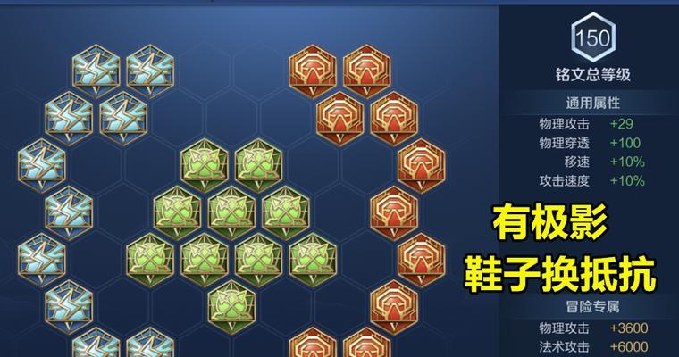 王者荣耀变异队友出装攻略（打造最强变异队友，从装备开始）