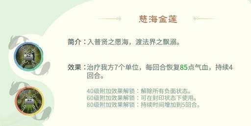 《灵山奇缘玩法攻略》（探索灵山奇缘，成就你的修仙之路）
