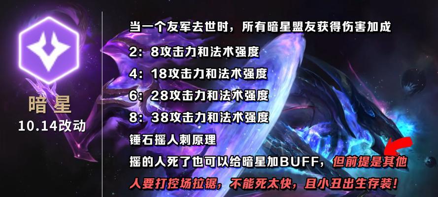 王者荣耀皇子出装攻略（打造强大的皇子，助你征战王者之巅）