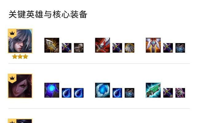大树职业出装攻略（挑战极限，成就职业巅峰）