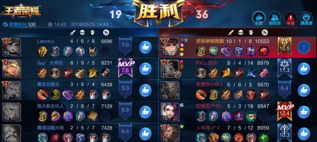 王者荣耀奇葩玩法出装攻略——让你战胜常规，创造新奇！（以变态打法战胜敌人，用奇葩出装称霸沙场）