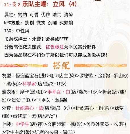 奇迹暖暖2-2攻略（从花园到城市，勇闯新的时尚之旅）