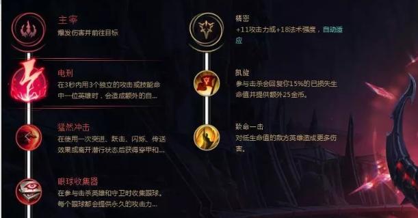卡牌打野出装符文攻略（游戏中如何选择合适的卡牌打野出装与符文搭配）