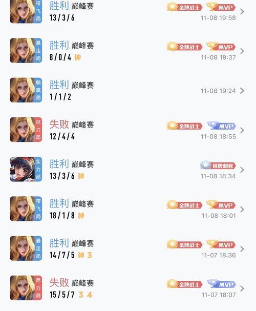 夏洛特铭文出装攻略（打造无敌刺客！夏洛特铭文出装攻略详解）