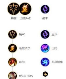 《联盟手游新手必知的出装攻略》（打造最强战力，掌握装备选择技巧）