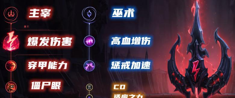 螳螂战神出装攻略——无敌的暴力输出机器（打造超强螳螂战神，享受无尽的战斗乐趣）