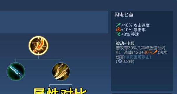 《战斗姬射手出装攻略》（打造无敌射手，征服战场！）