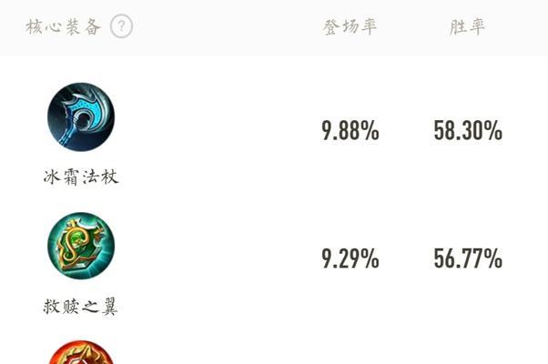 《怒火瑶妹出装铭文攻略最新》（掌握瑶妹的出装和铭文搭配，成为游戏中的强力射手）