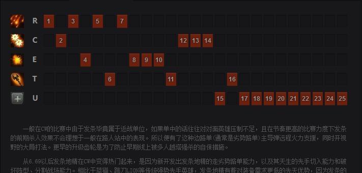 最新dota英雄出装与攻略指南（提高胜率的关键技巧与装备选择）